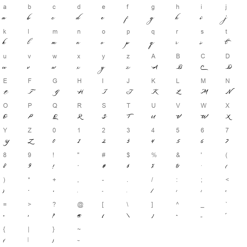 belgiansignature Character Map