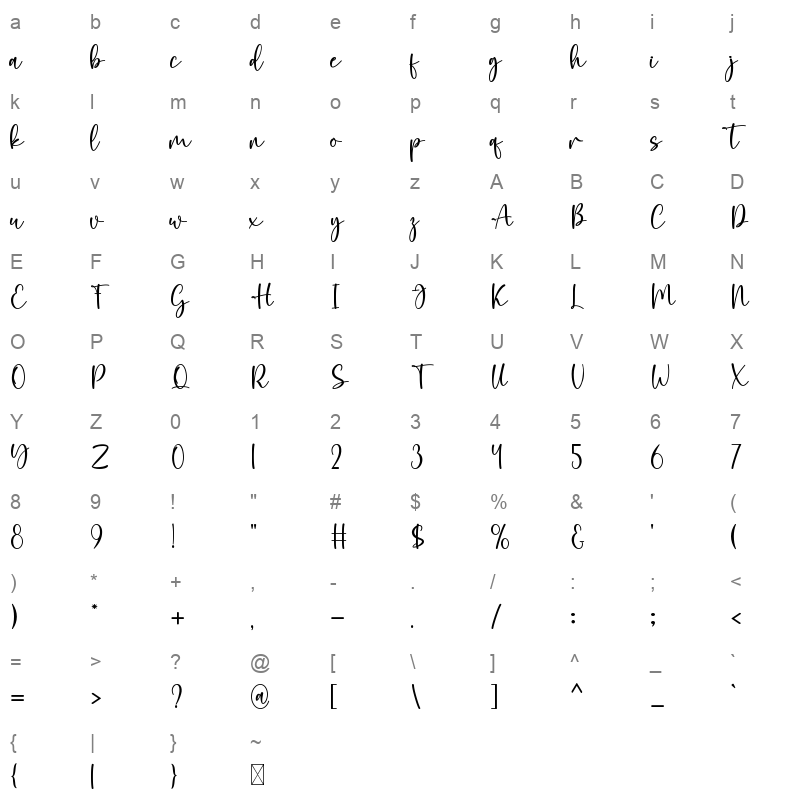 Belinda Character Map