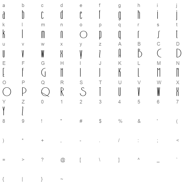 belkon rounded demo Character Map