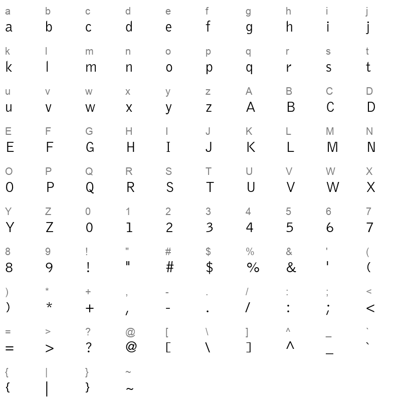 bell gothic std light Character Map