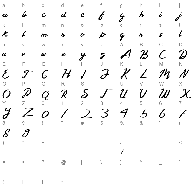 bellada Character Map