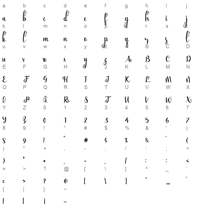 bellami Character Map