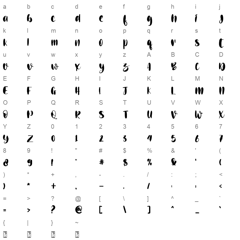 Bellano Character Map
