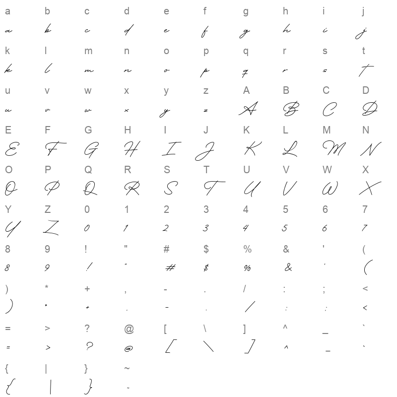 bellarina Character Map