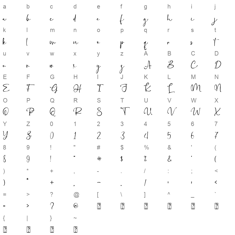 Bellarosa Character Map