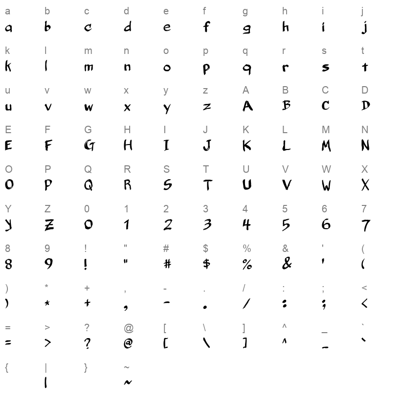 belligerent madness regular Character Map