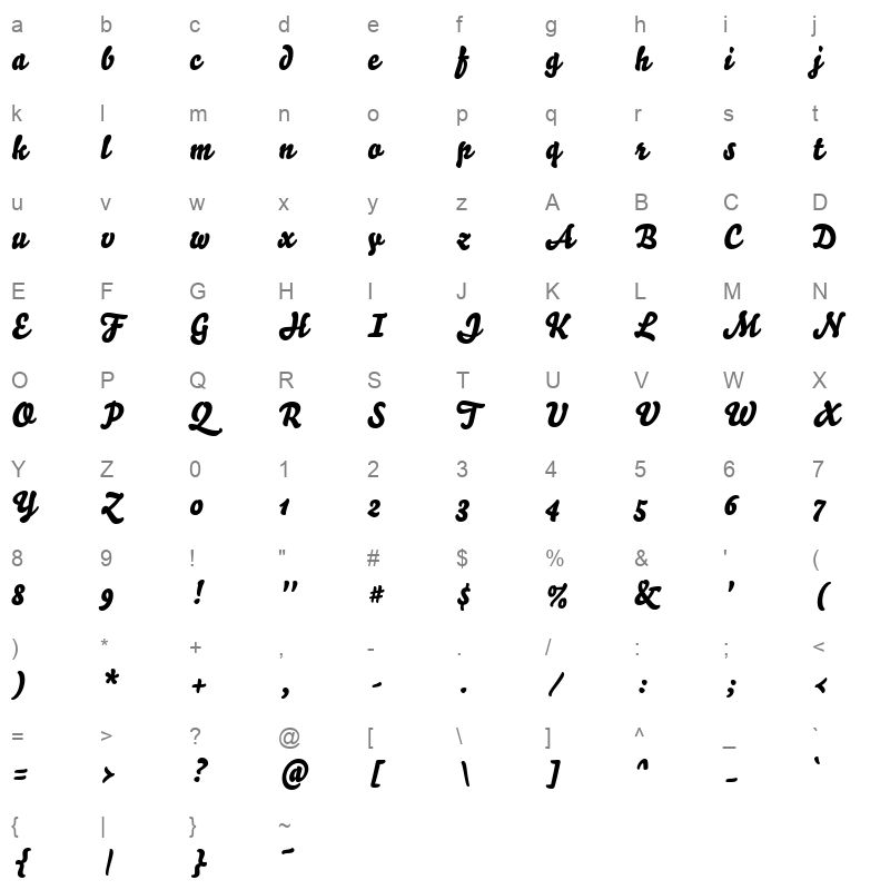 bello script Character Map