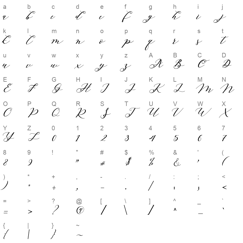 beloved script Character Map