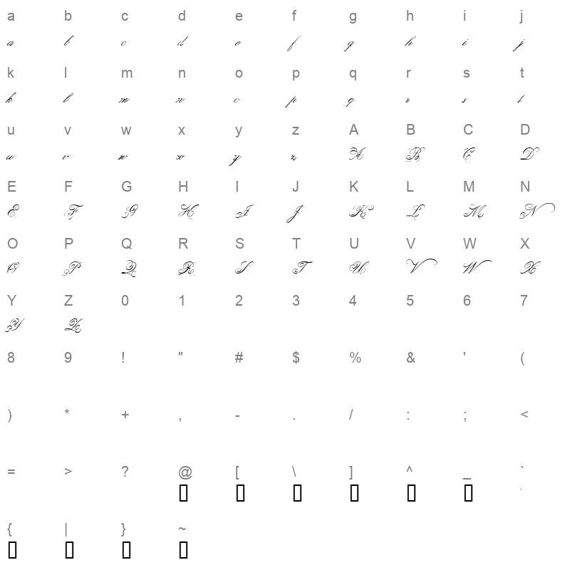 belphebe Character Map