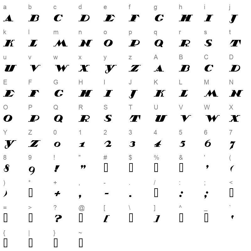 belukha capital Character Map
