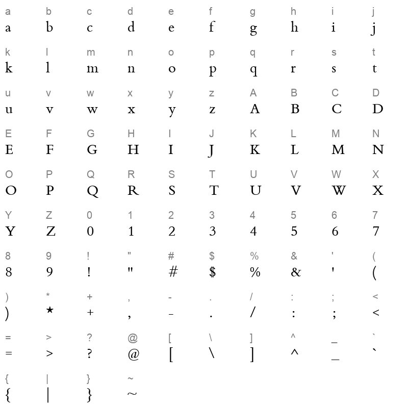 bembo book mt pro Character Map
