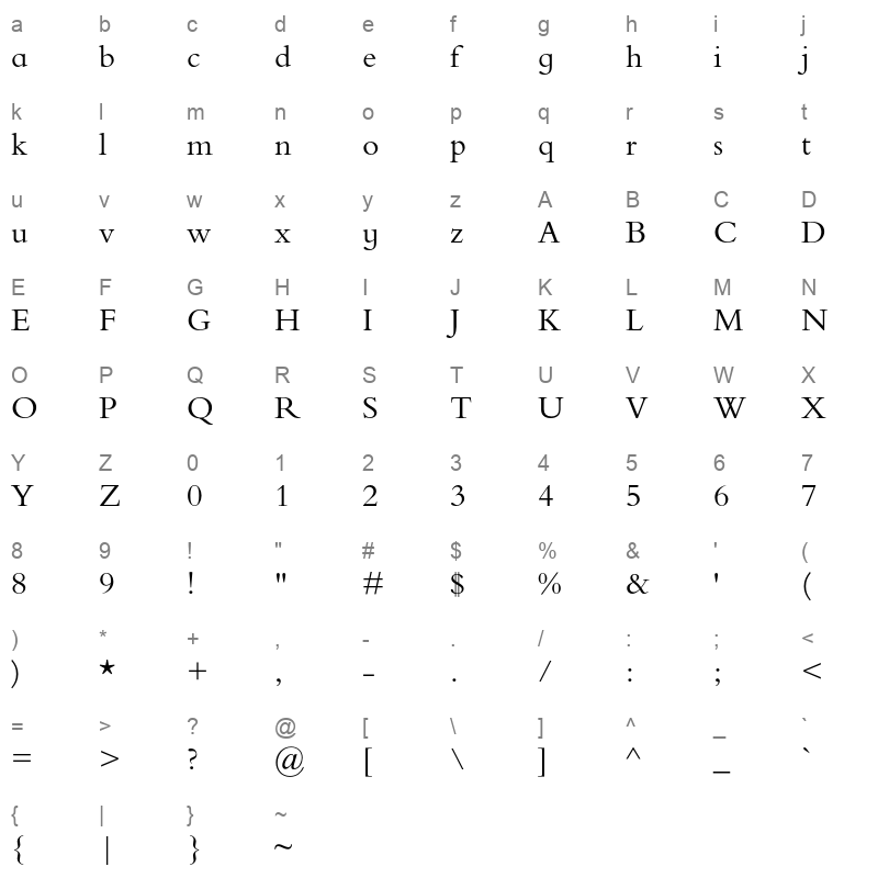 bembo infant mt std Character Map