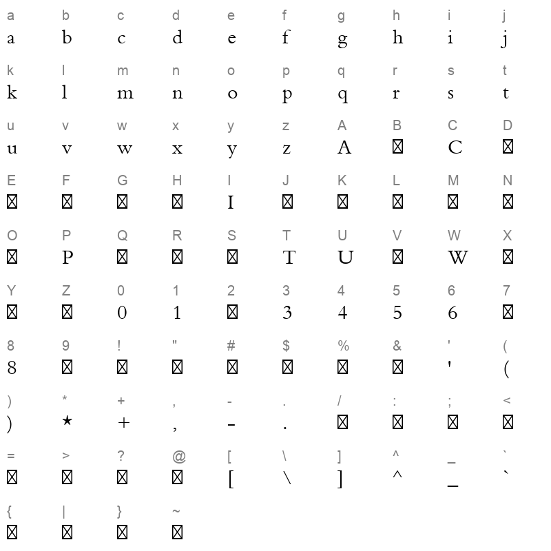 bembo mt pro Character Map