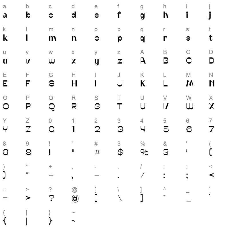 BENATHIO Character Map