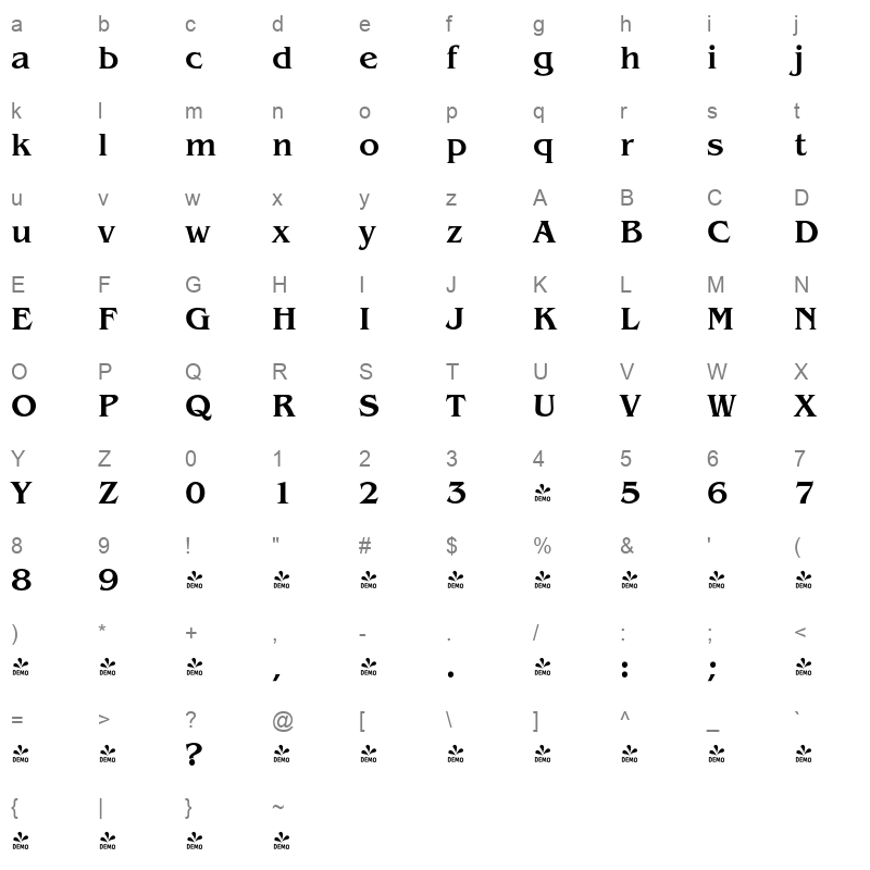 benecarlo medium Character Map