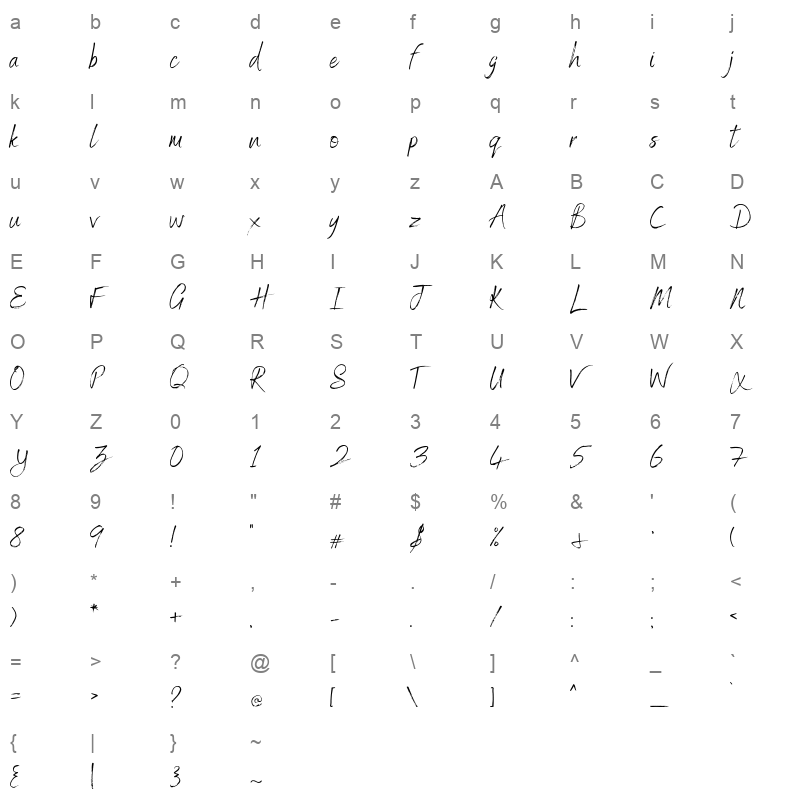 benedict regular Character Map