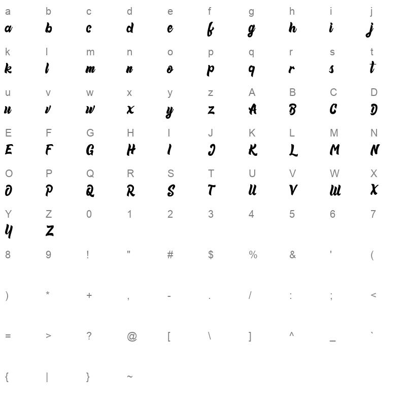 beneth free regular Character Map