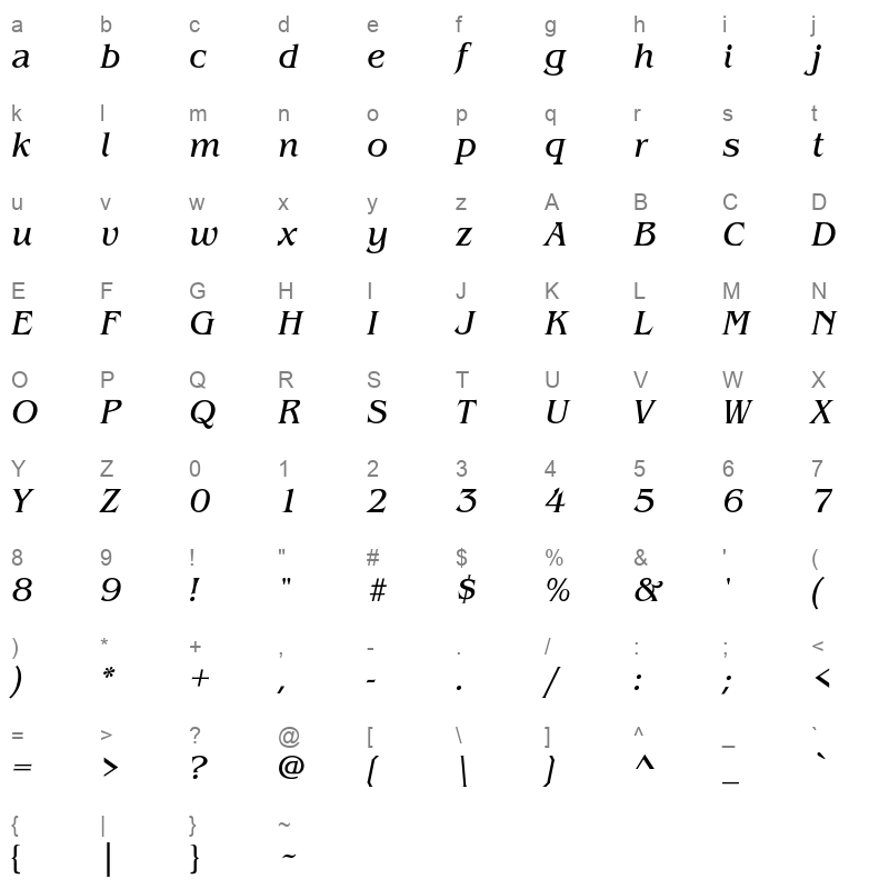 benguiat std book italic Character Map