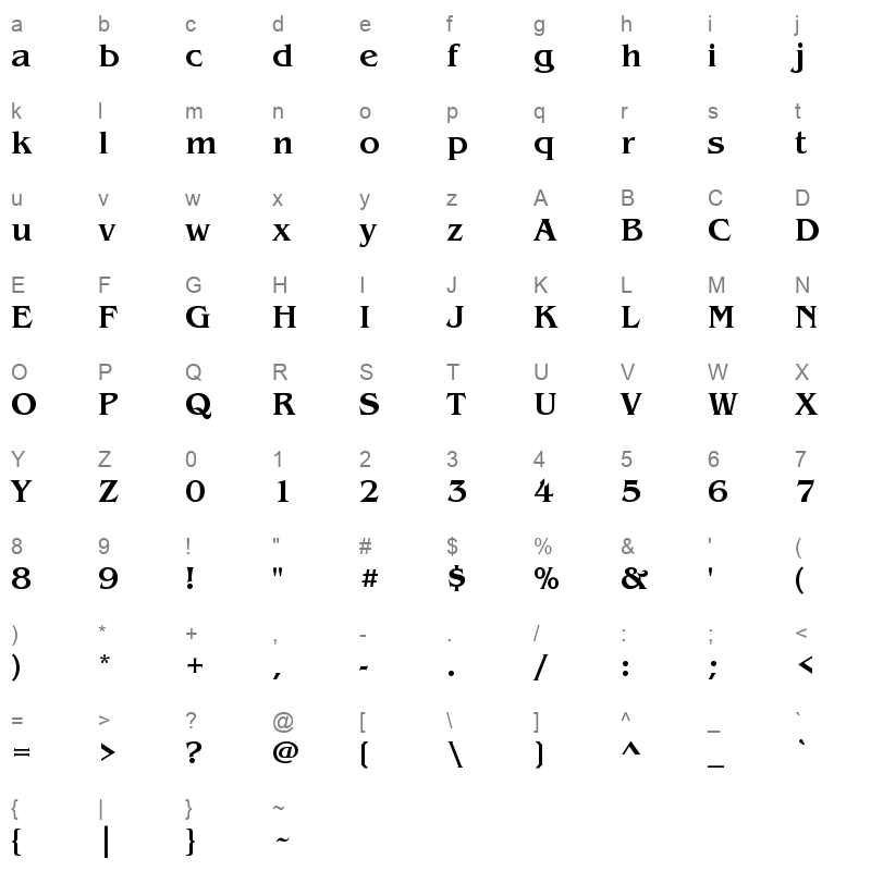 benguiat std medium Character Map