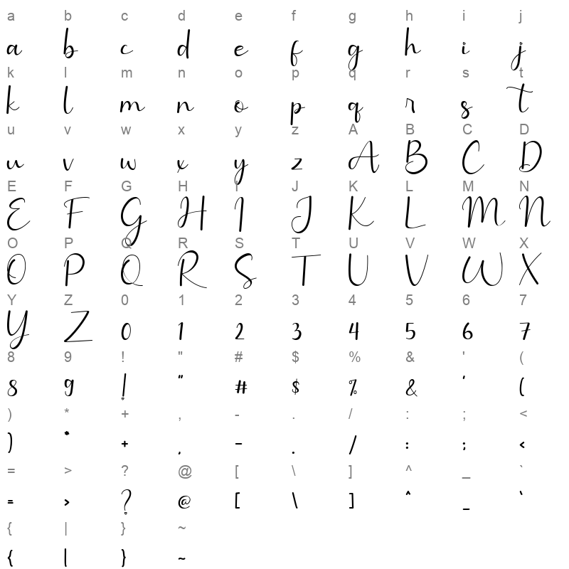 benillia Character Map