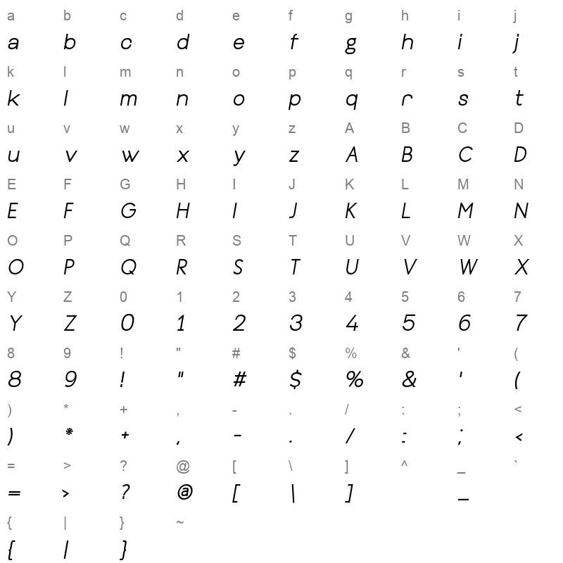 bennett bold italic Character Map
