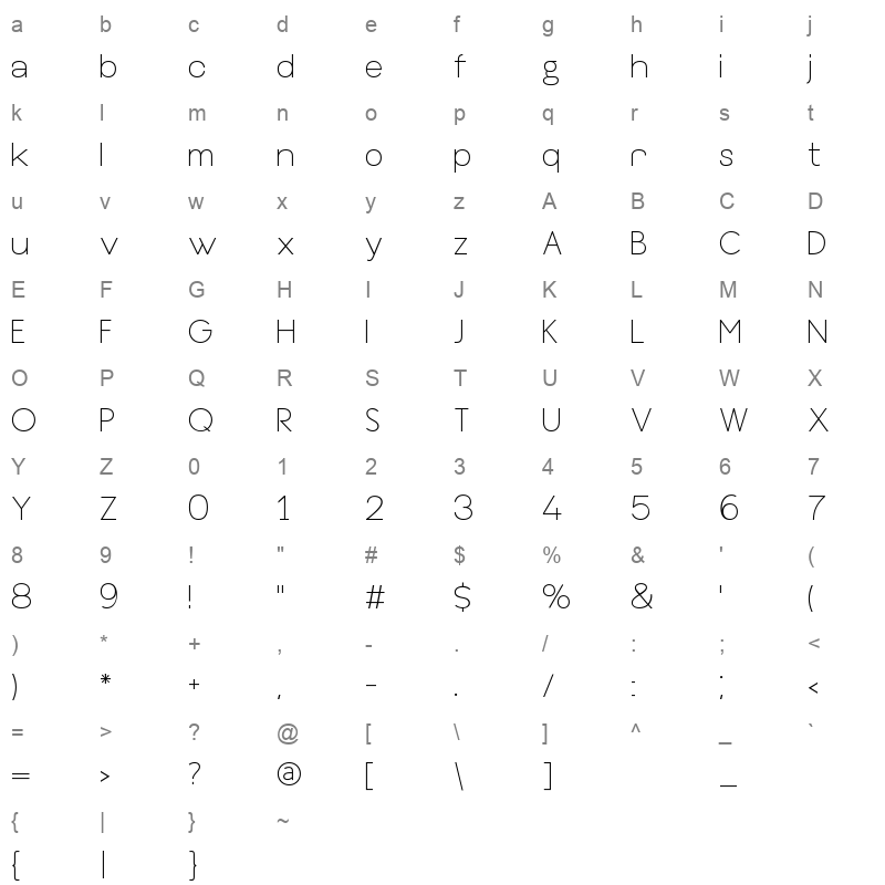 bennett light Character Map