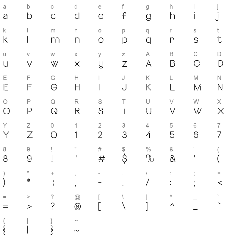 beon Character Map