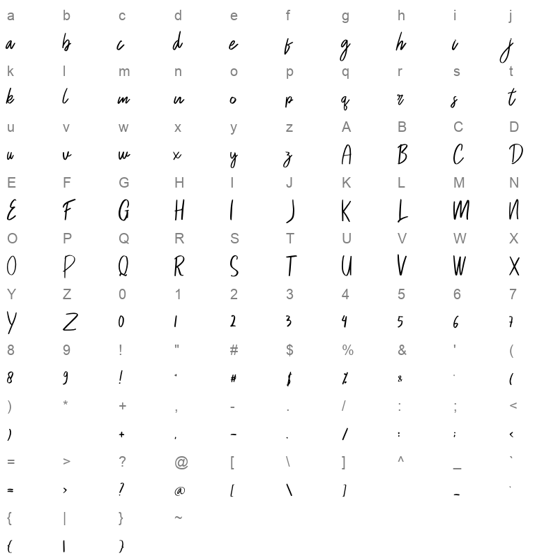 bergly Character Map