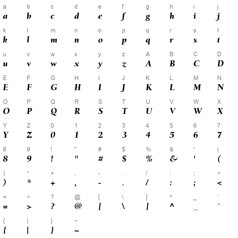 berkeley black italic Character Map