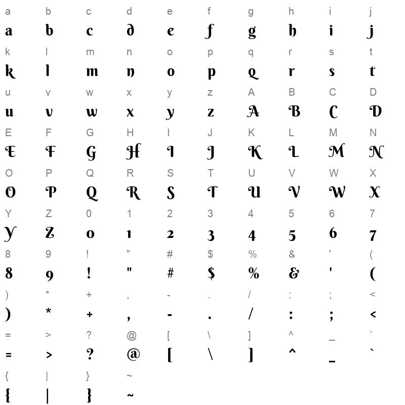 berkshire swash regular Character Map