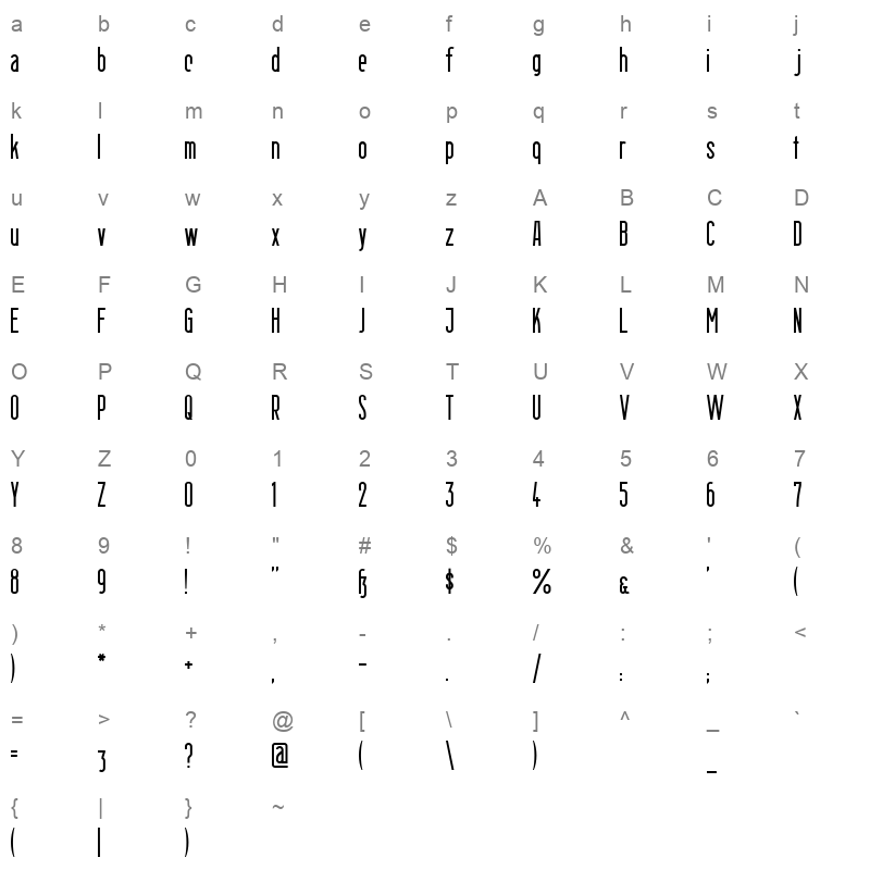 berlin email 2 Character Map