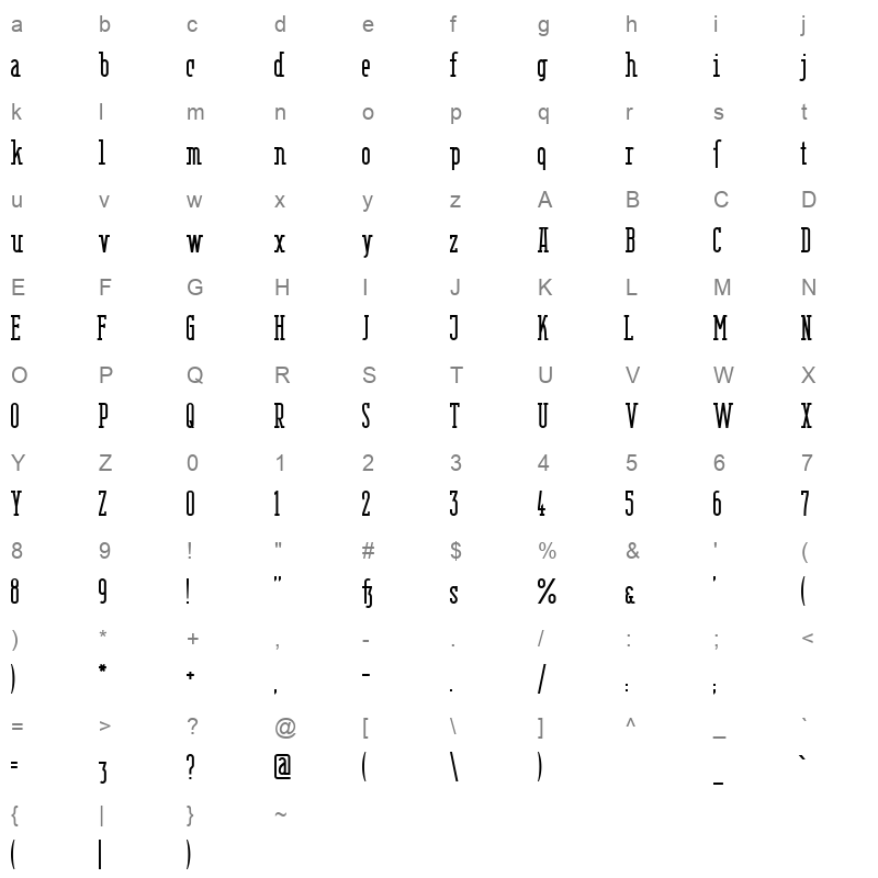 berlin email serif Character Map