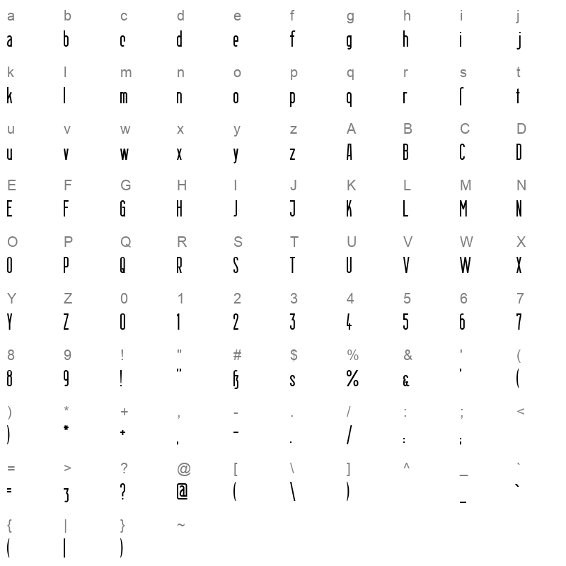 berlin email Character Map