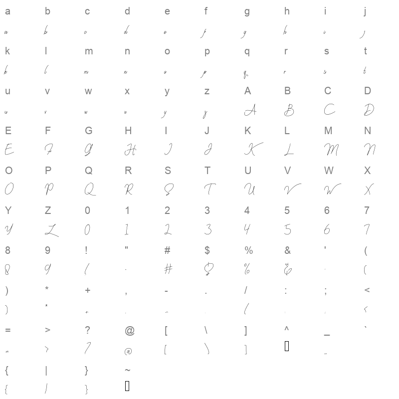 berlin signature Character Map