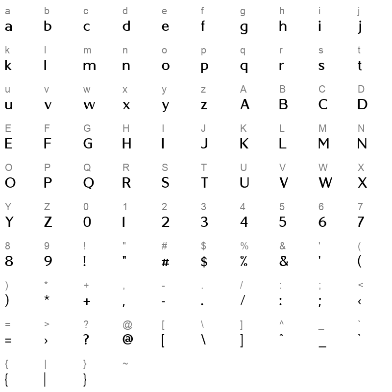 berlina Character Map