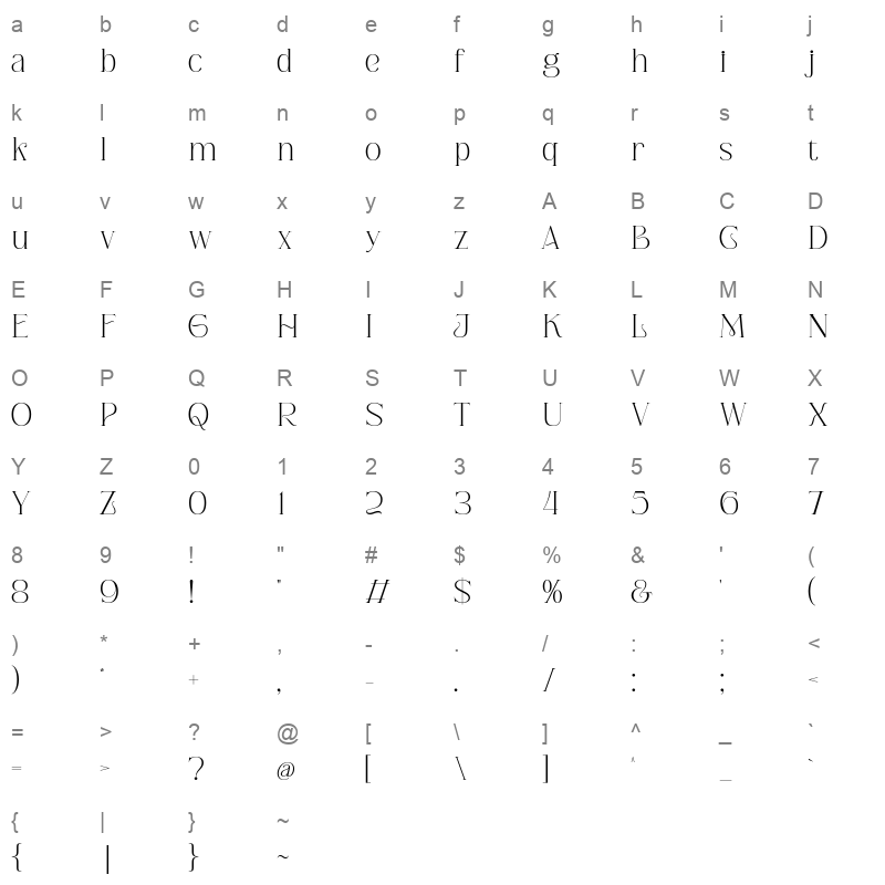 berlys Character Map