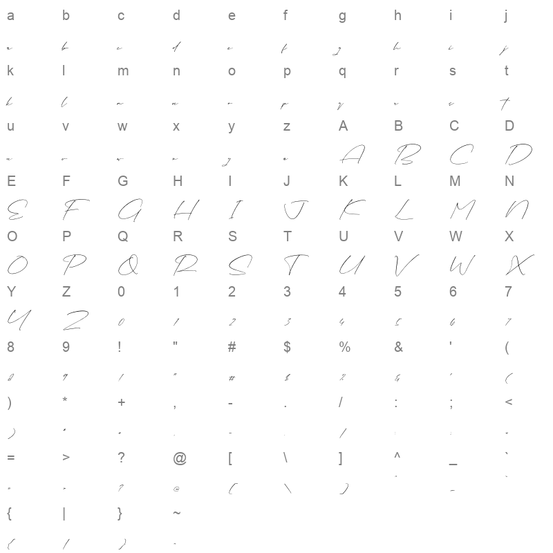 bernathia andalissa Character Map
