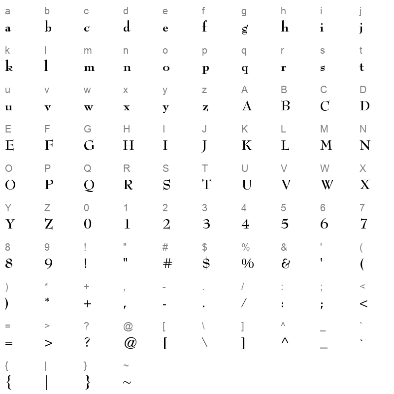 bernhard modern std bold Character Map