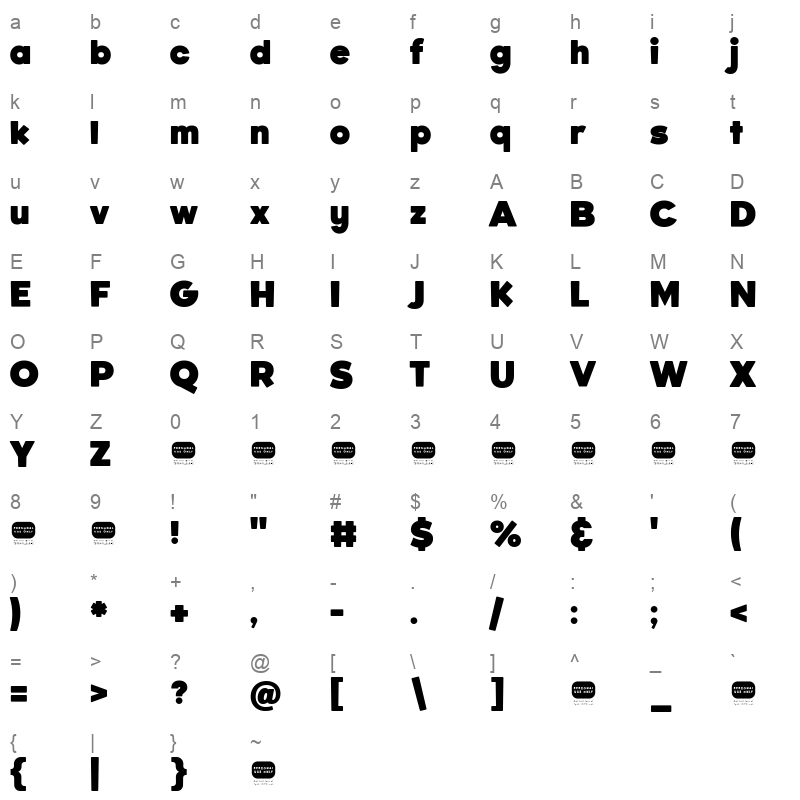 bernie Character Map