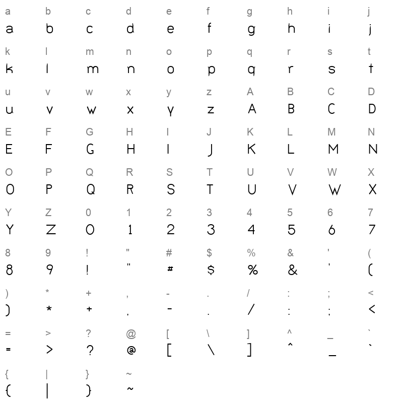 bernur Character Map