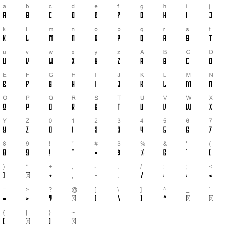 berong Character Map