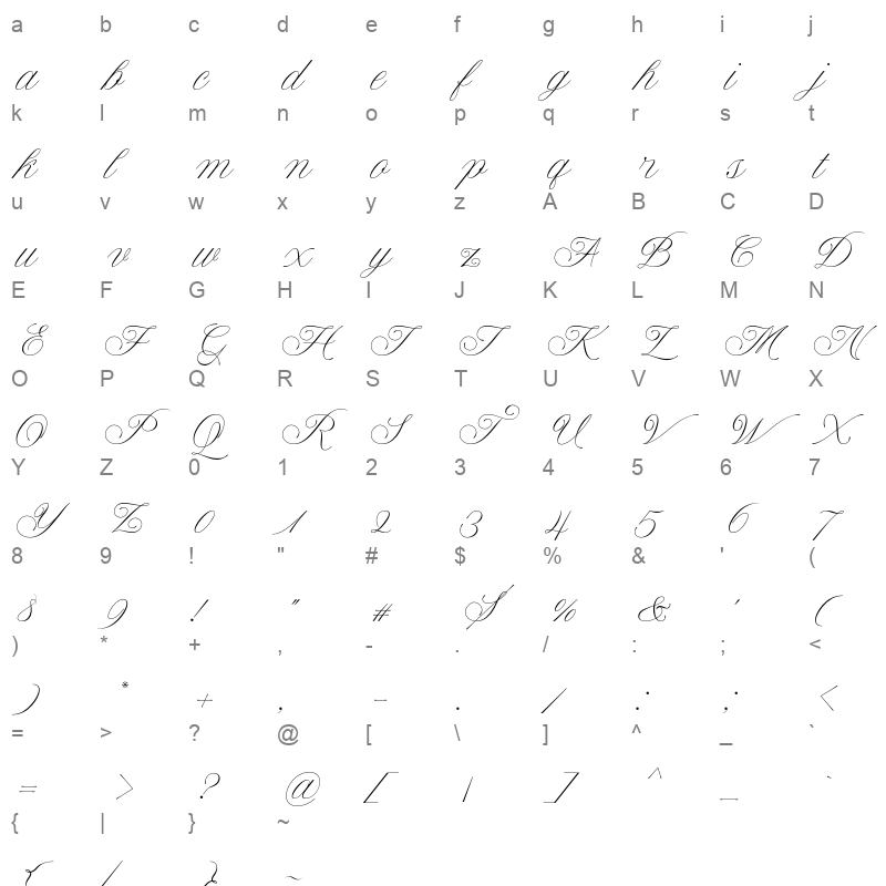 berseka Character Map