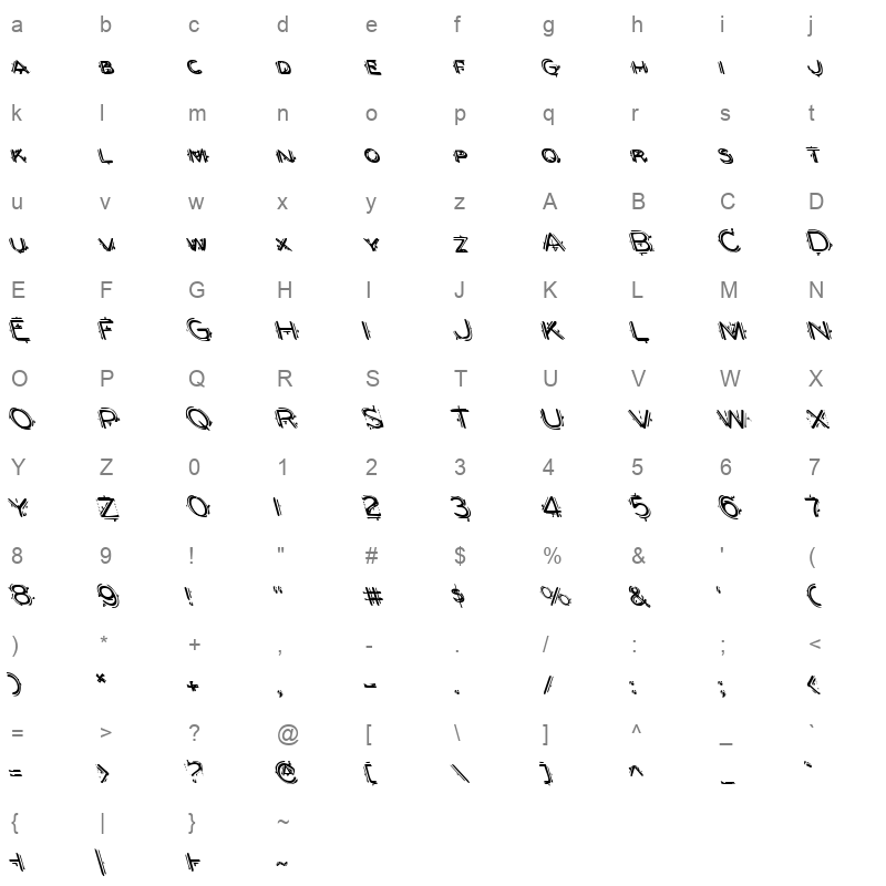 berserker leftalic Character Map