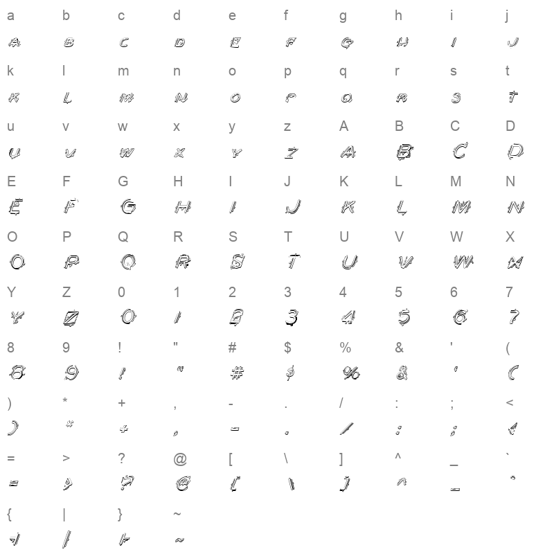 berserker shadow italic Character Map