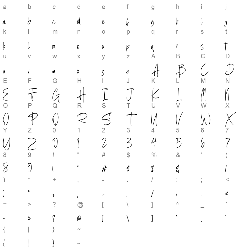 berthusen Character Map