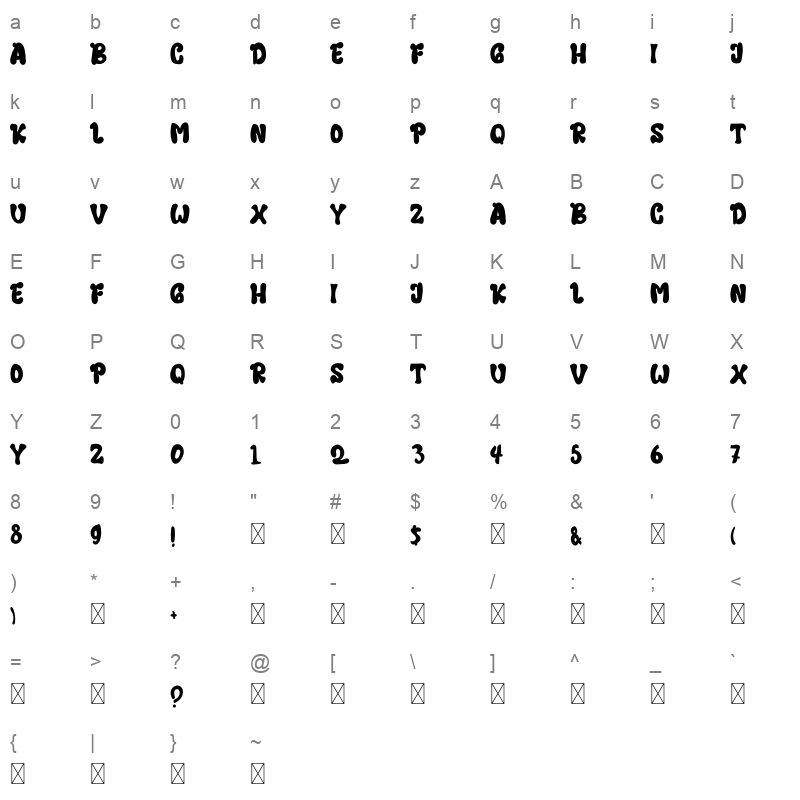 Beside Blinds Character Map