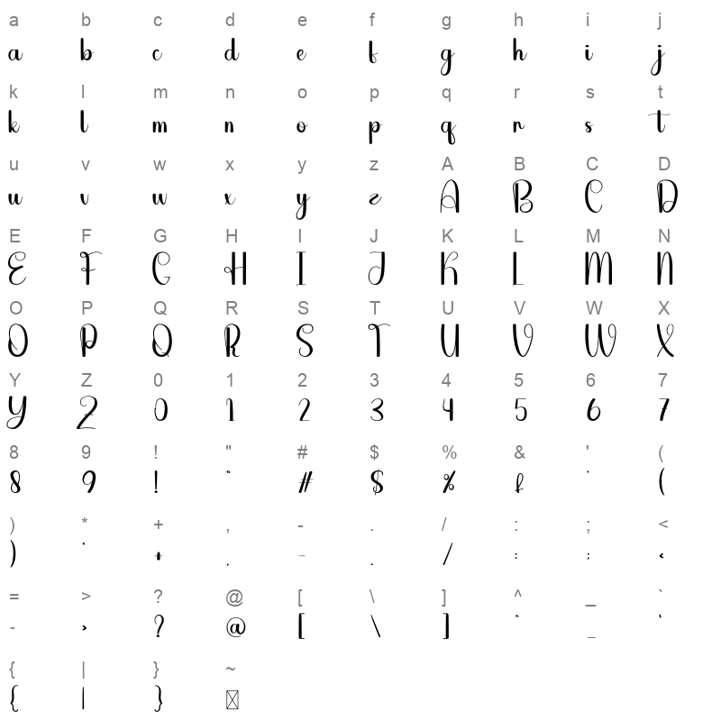Beside Character Map