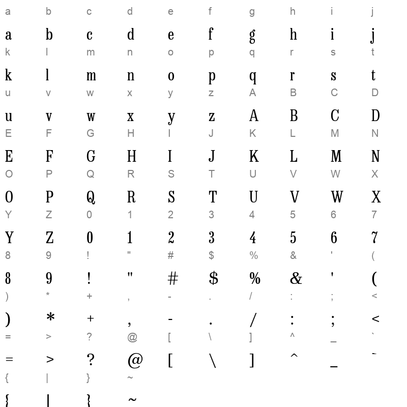 besley condensed book Character Map