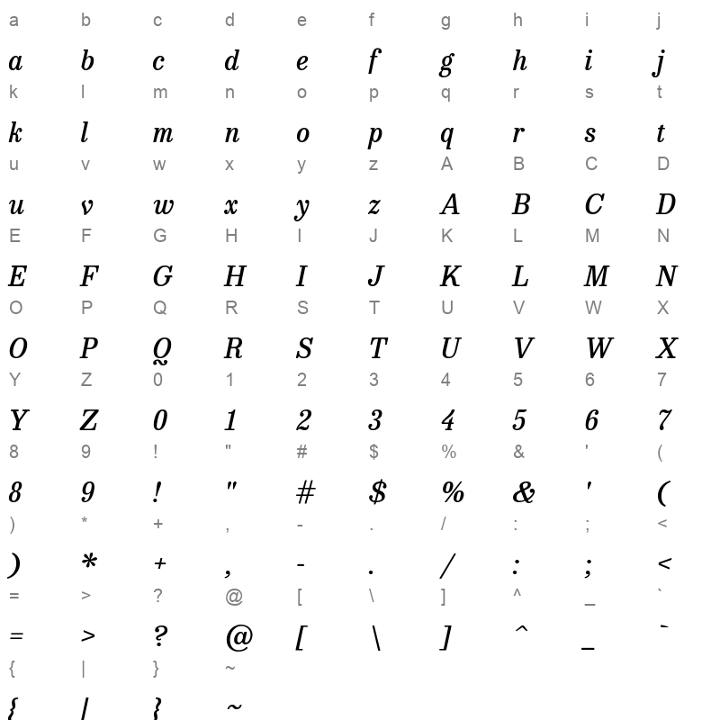 besley narrow medium italic Character Map