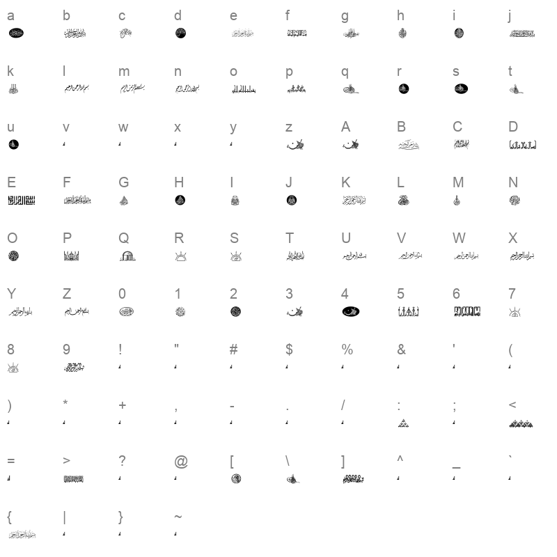 BESSME.ALLAH Character Map